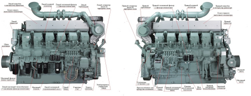 Дизельный генератор ТСС АД-1200С-Т400-1РМ8